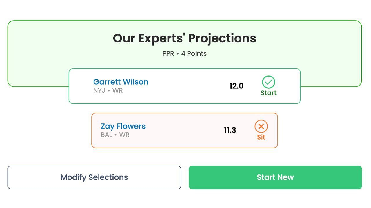 Start Garrett Wilson this week in fantasy football